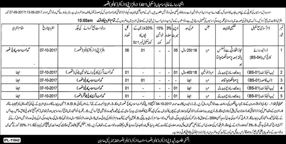 Education Department Kasur Jobs September 2017 Drivers, Lab Attendants & Naib Qasid Latest