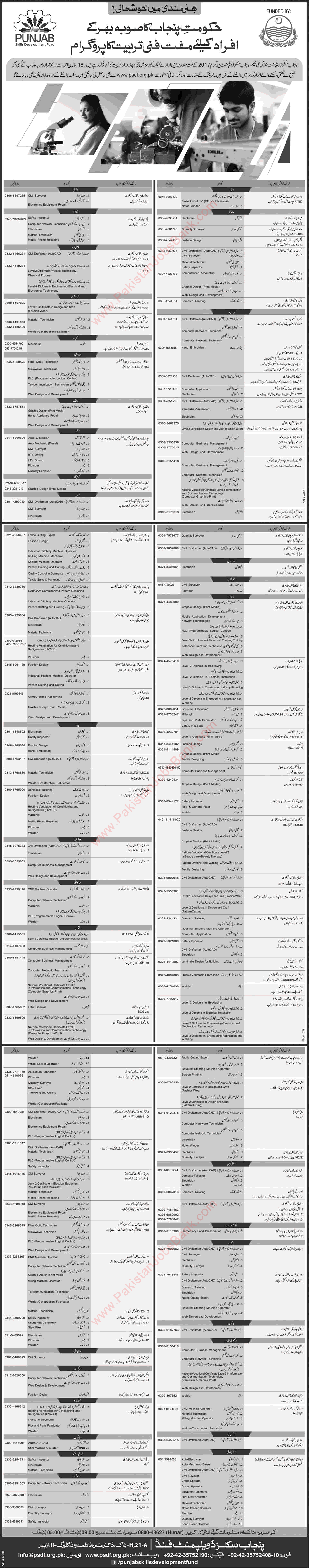 PSDF Free Courses September 2017 Punjab Skills Development Fund Latest Advertisement