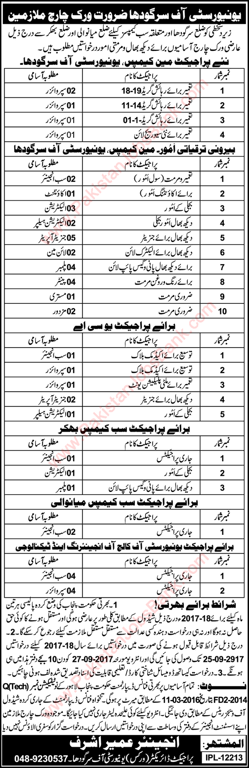 University of Sargodha Jobs September 2017 Supervisors, Sub Engineers, Generator Operators & Others Latest