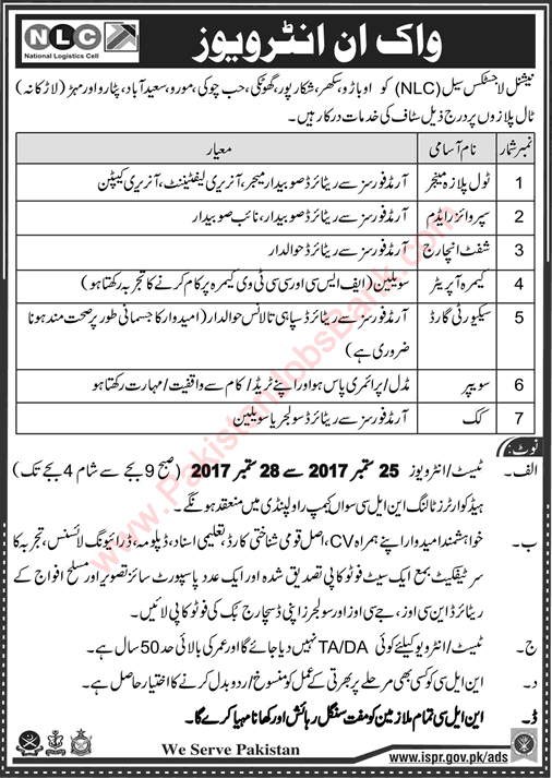 NLC Jobs September 2017 Toll Plaza Managers, Shift Incharge, Camera Operators Walk in Interview Latest