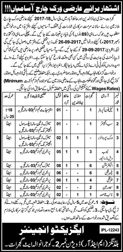 Punjab Highway Department Jobs September 2017 M&R Buildings Division Electricians, Collie & Others Latest