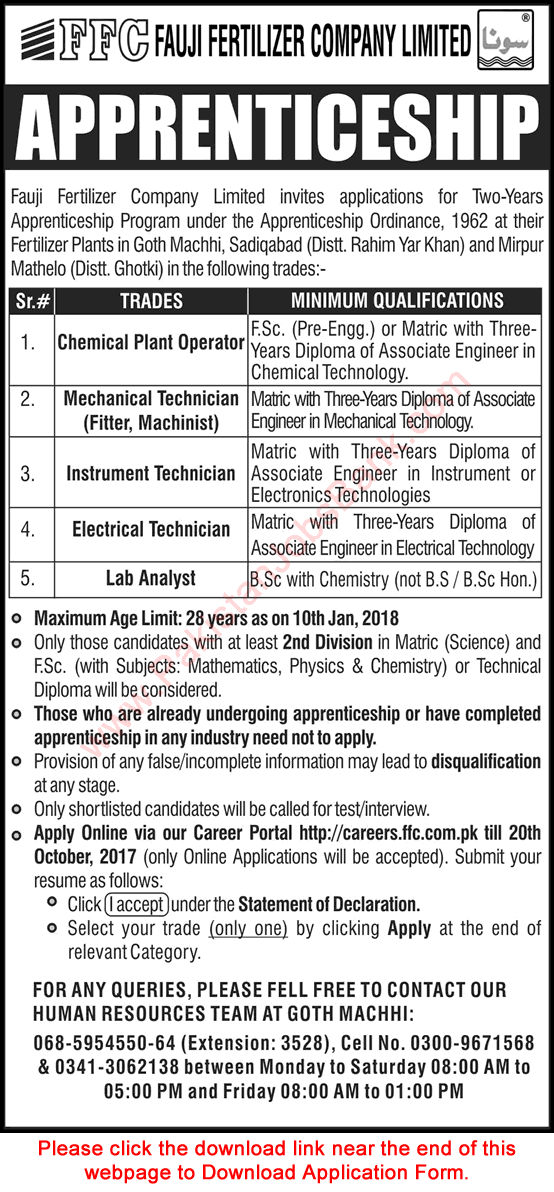 FFC Apprenticeship September 2017 Apply Online Fauji Fertilizer Company Limited Latest