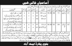 Clerk Jobs in Baloch Regimental Center Abbottabad September 2017 Record Wing Latest