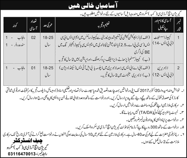 Garrison HRDC Skardu Jobs 2017 September Computer Assistant & Librarian Latest