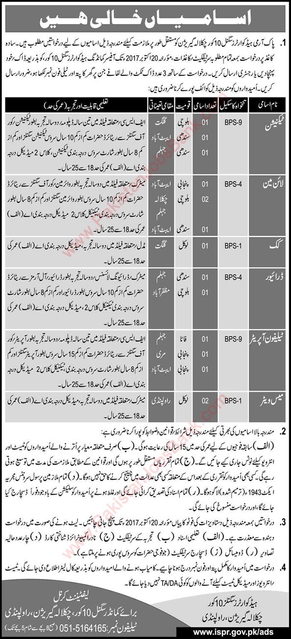 Headquarters Signal 10 Corps Chaklala Garrison Rawalpindi Jobs 2017 October Pakistan Army Latest