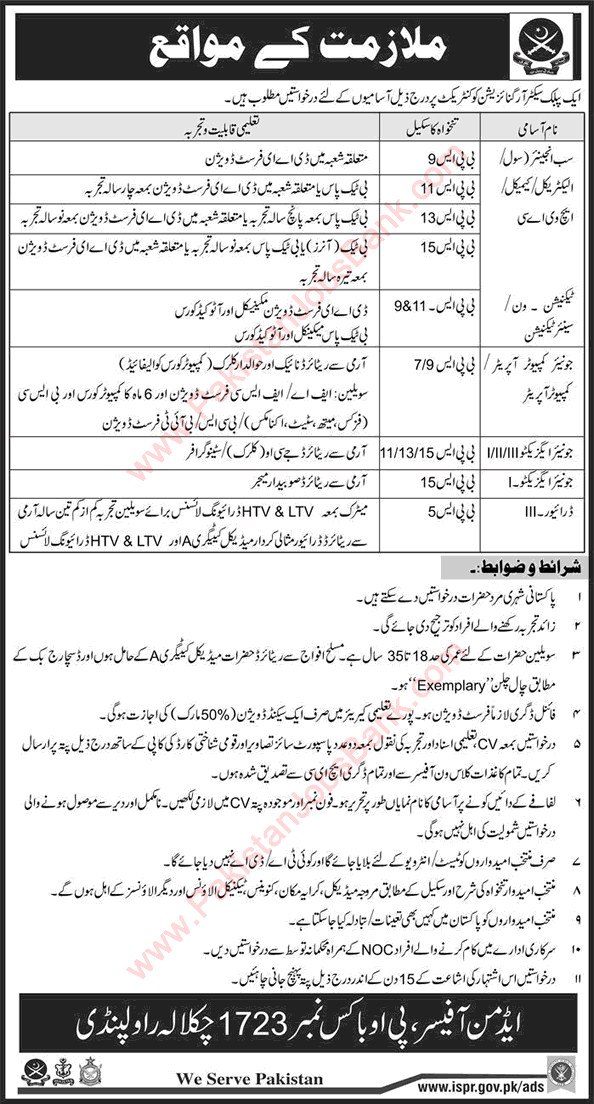 PO Box 1723 Rawalpindi Jobs 2017 October Sub Engineers, Computer Operators & Others Pakistan Army Latest