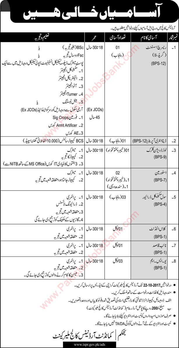 Ordnance College Malir Cantt Karachi Jobs 2017 October USM, Drivers, Storeman & Others Latest