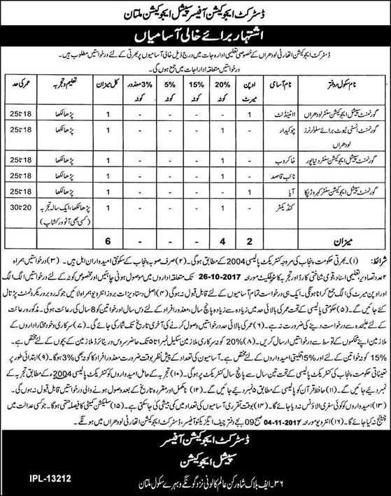 Special Education Department Multan Jobs October 2017 Naib Qasid, Chowkidar & Others Latest