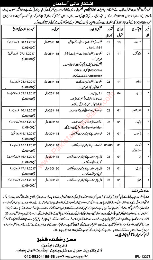 Social Welfare and Bait-ul-Maal Department Punjab Jobs October 2017 Attendants, Khakroob & Others Latest