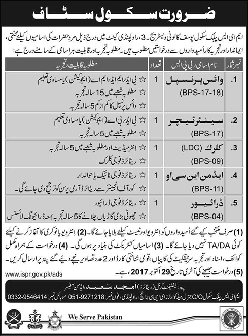 MES Public School Rawalpindi Jobs 2017 October Teachers, Clerks  & Others Latest