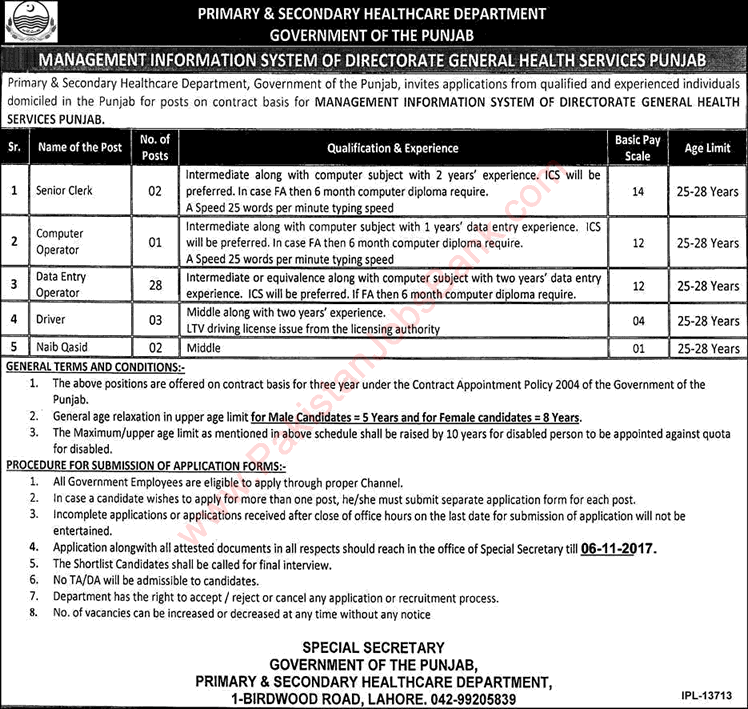 Primary and Secondary Healthcare Department Punjab Jobs October 2017 Data Entry Operators & Others Latest