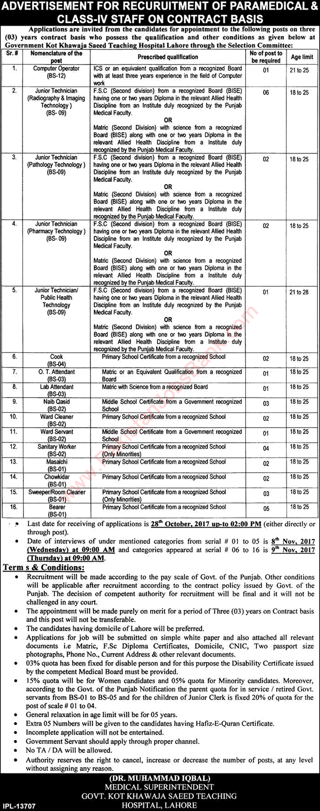 Government Kot Khawaja Saeed Teaching Hospital Lahore Jobs October 2017 Junior Technicians & Others Latest