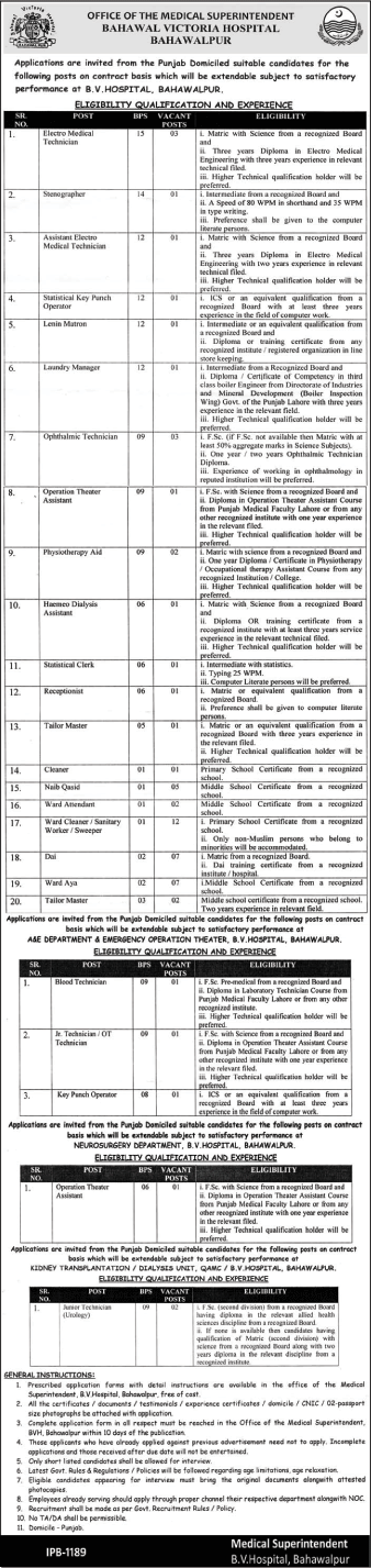 Bahawal Victoria Hospital Bahawalpur Jobs October 2017 Latest