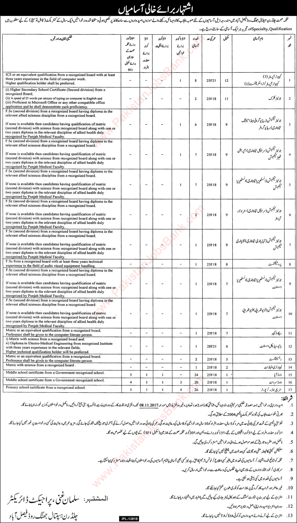 Children's Hospital Faisalabad Jobs October 2017 Computer Operators, Ward Servants, Stretcher Bearers & Others Latest