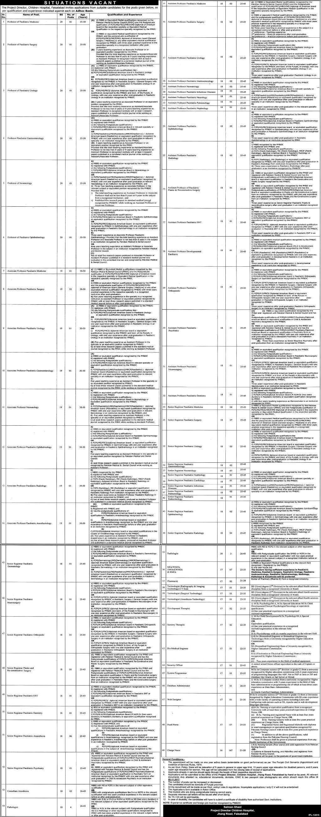 Children's Hospital Faisalabad Jobs October 2017 Charge Nurses,  Medical Officers & Others Latest