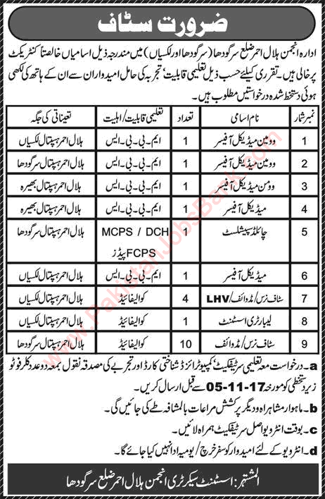 Pakistan Red Crescent Society Sargodha Jobs October 2017 Staff Nurses, Midwifes & Others Latest