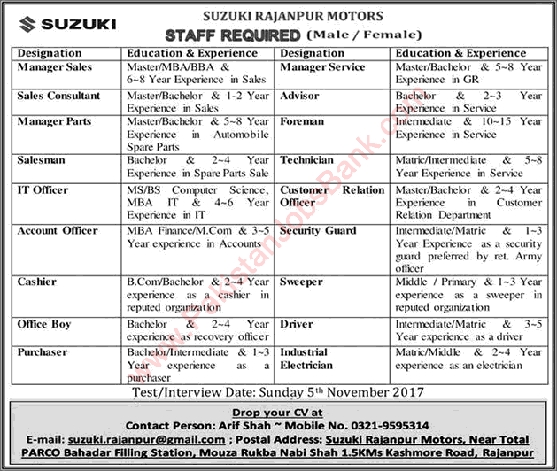 Suzuki Motors Jobs October 2017 in Rajanpur Salesman, Cashier, IT / Accounts Officer & Others Latest