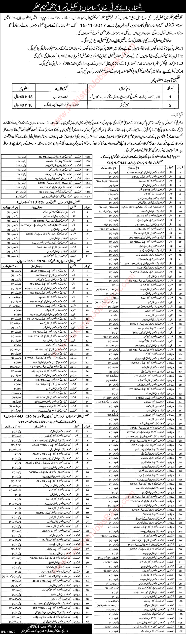 Education Department Bhakkar Jobs October 2017 Chowkidar, Class 4, Naib Qasid, Mali & Others Latest