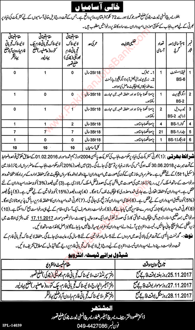 Buffalo Research Institutes Punjab Jobs October 2017 Baildar, Tubewell Drivers, Gawala & Others Latest