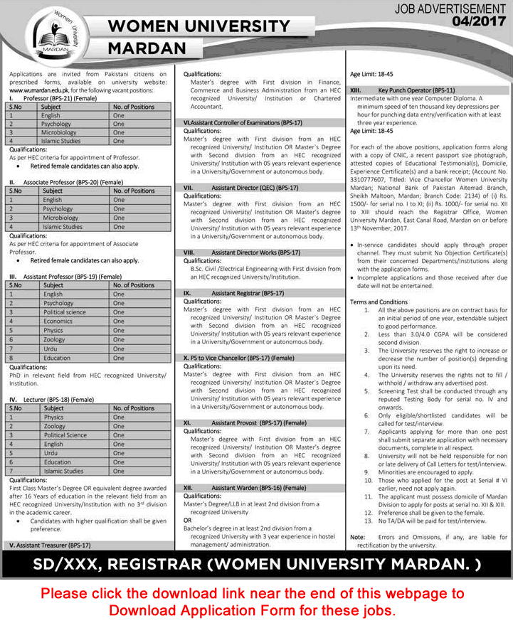 Women University Mardan Jobs October 2017 November Application Form Teaching Faculty & Others Latest