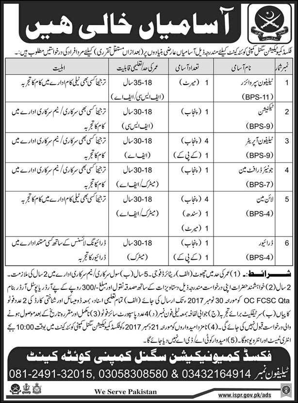 Fixed Communication Signal Company Quetta Jobs 2017 October / November Lineman, Telephone Operators & Others Latest