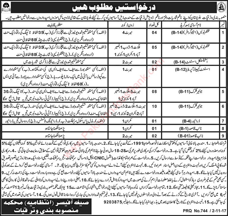 Planning and Development Department Balochistan Jobs November 2017 Clerks, Stenographers & Others Latest