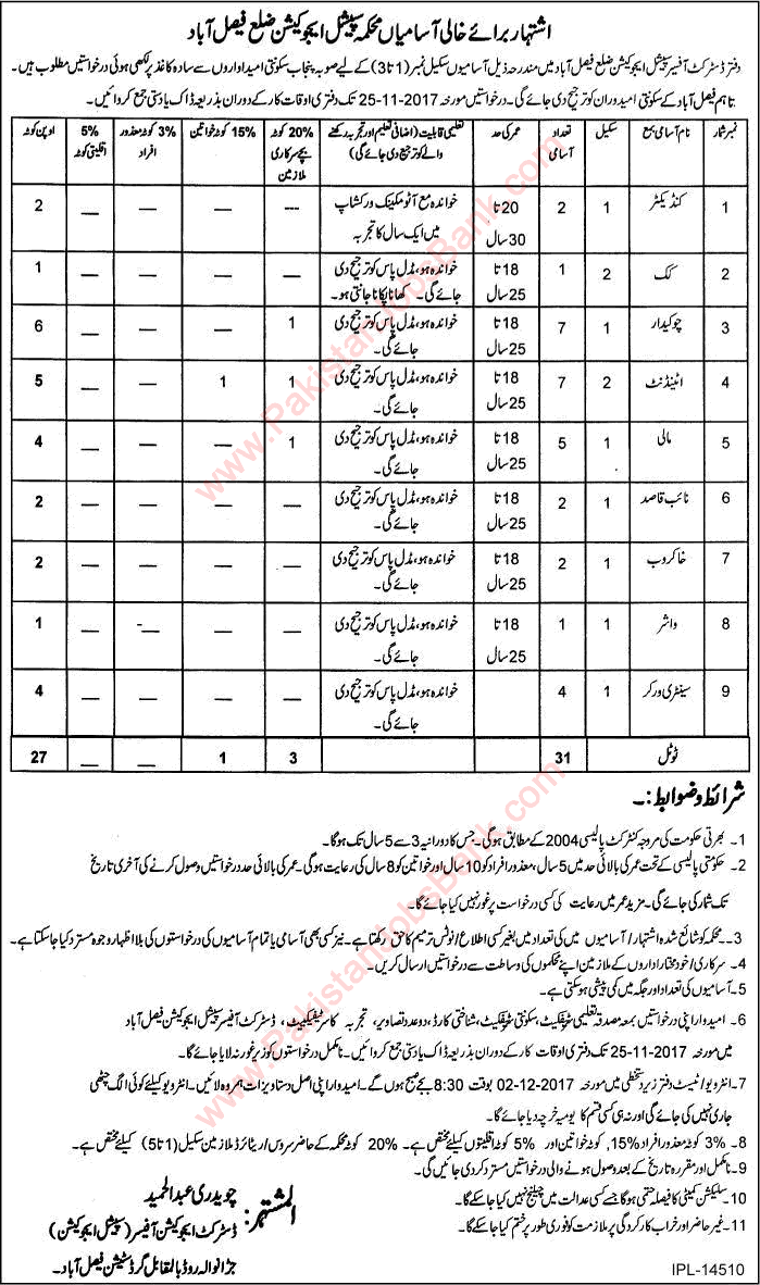 Special Education Department Faisalabad Jobs November 2017 Attendants, Chowkidar, Mali & Others Latest