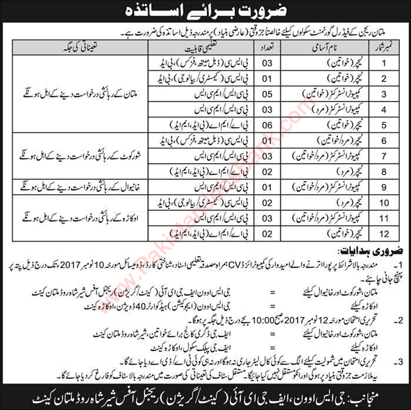 Federal Government Educational Institution Cantt Garrison Jobs November 2017 Teachers & Instructors Latest