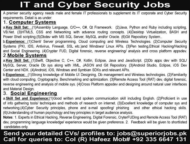 IT Jobs in Lahore November 2017 Cyber Security Agency Latest