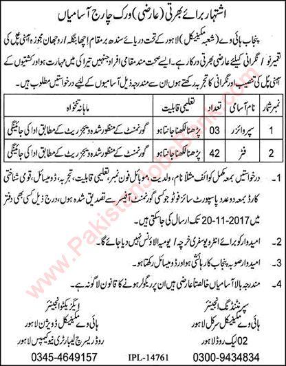 Punjab Highway Department Jobs November 2017 Fitters & Supervisors Latest