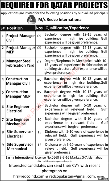 Redco International Qatar Jobs November 2017 Supervisors, Engineers & Others Latest