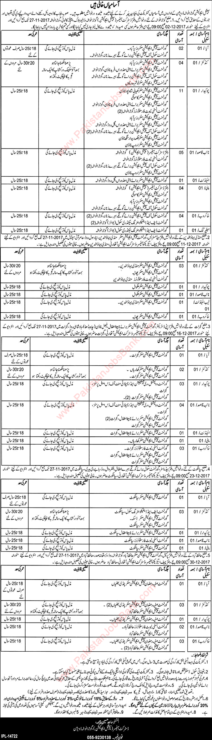 Education Department Gujranwala Jobs November 2017 Chowkidar, Conductors, Naib Qasid & Others Latest