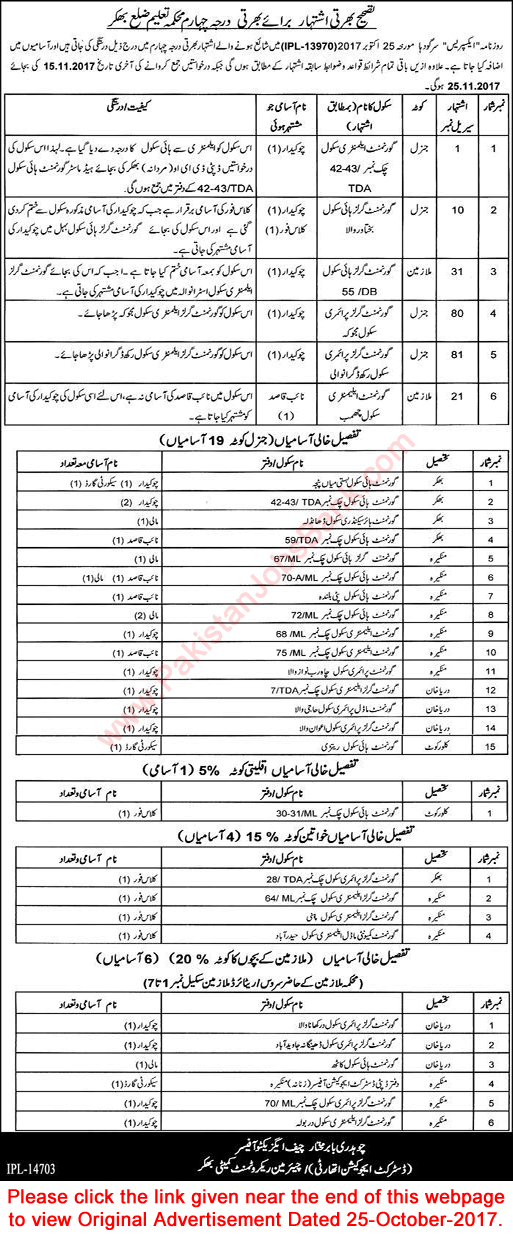 Education Department Bhakkar Jobs November 2017 Corrigendum Latest