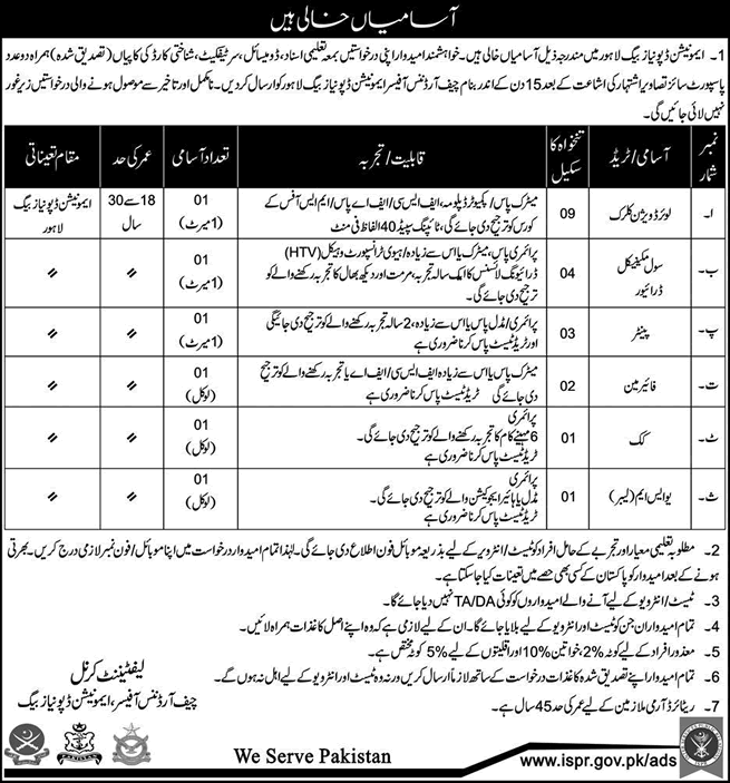 Ammunition Depot Lahore Jobs November 2017 Clerk, Driver, Fireman & Others Pakistan Army Latest