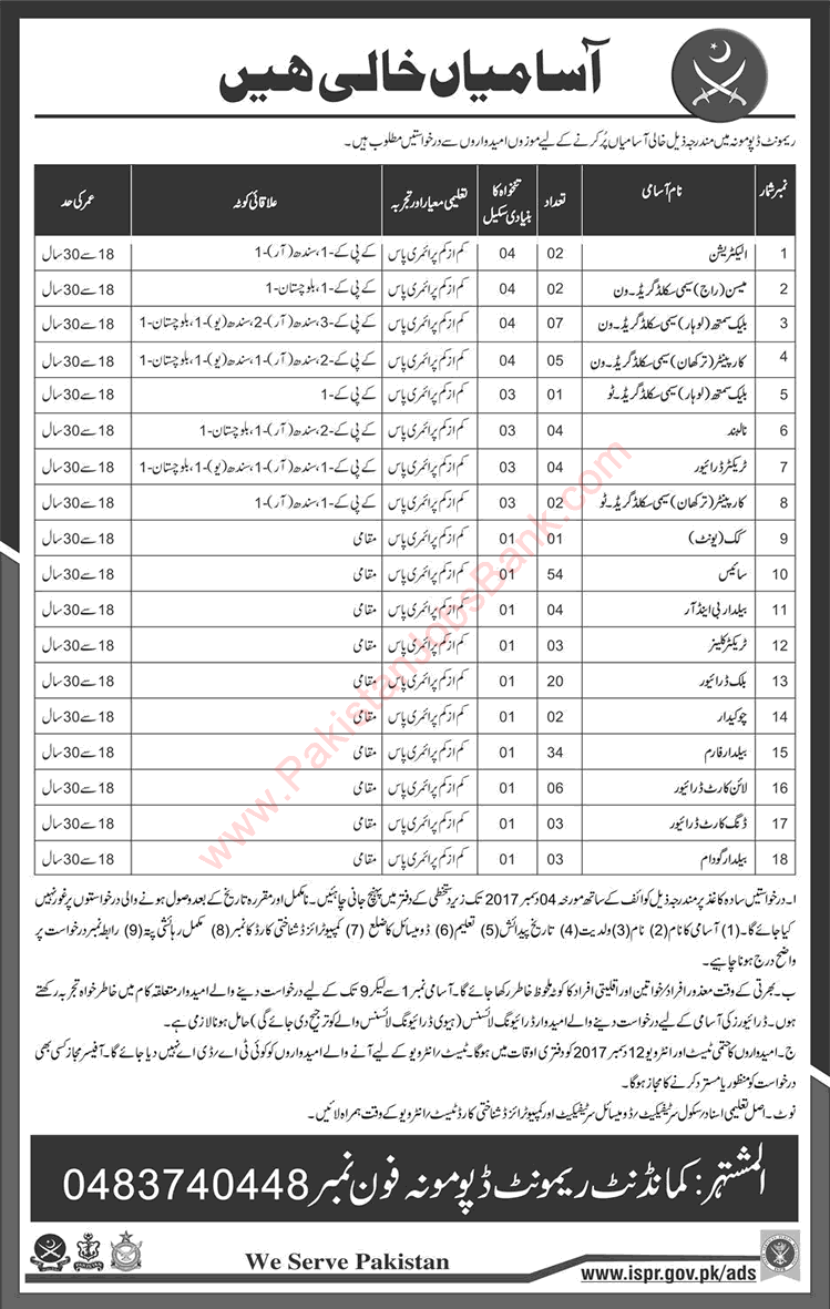 Remount Depot Mona Jobs November 2017 Baildar, Syce, Drivers & Others Pakistan Army Latest