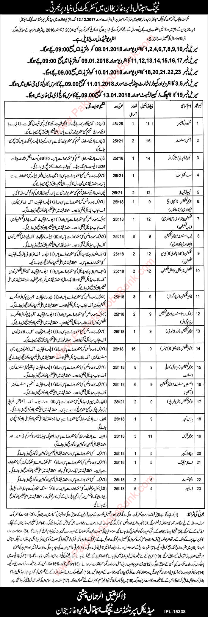 Teaching Hospital Dera Ghazi Khan Jobs 2017 November Dispensers, Lab / OT Assistants & Others Latest