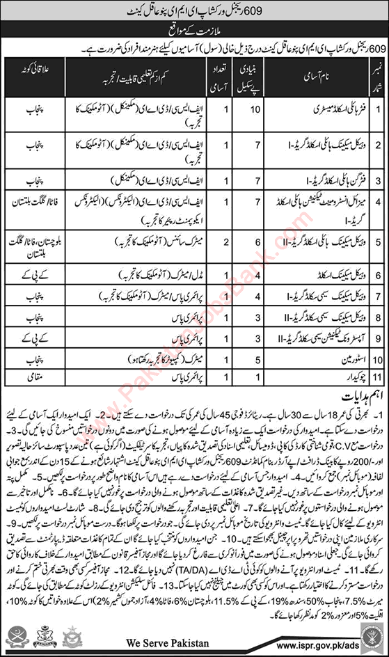 609 Regional Workshop EME Pano Aqil Jobs November 2017 December Pakistan Army Latest