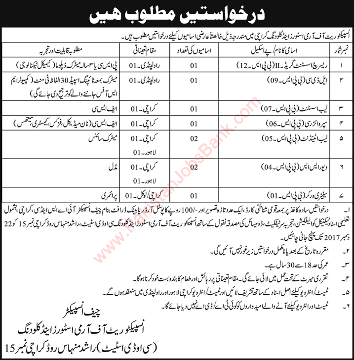 Inspectorate of Army Stores and Clothing Karachi Jobs December 2017 Lab Attendants, Viewers & Others Latest