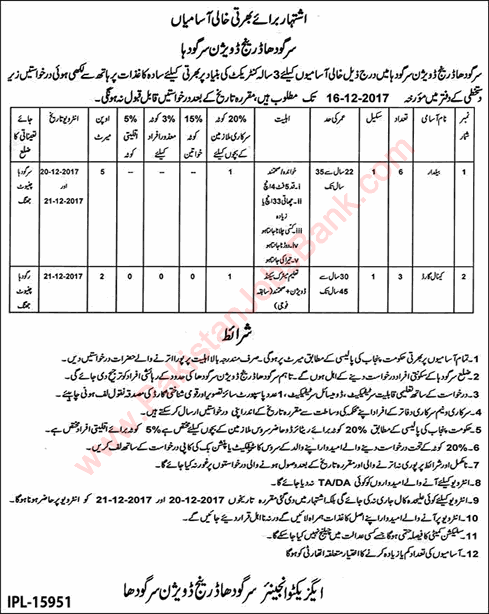 Irrigation Department Sargodha Jobs 2017 December Drainage Division Baildar & Canal Guards Latest