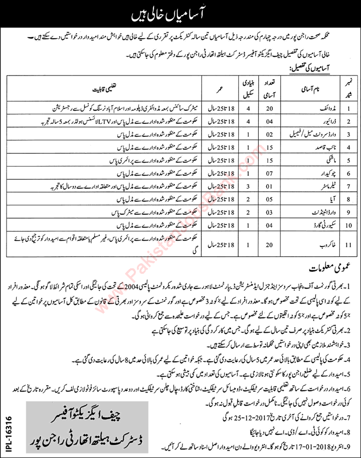 Health Department Rajanpur Jobs 2017 December Midwives, Naib Qasid, Khakroob, Mashki & Others Latest