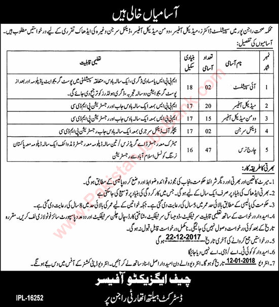 Health Department Rajanpur Jobs 2017 December Nurses, Medical Officers & Specialist Doctors Latest