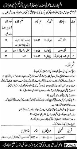 Education Department Rawalpindi Jobs December 2017 Clerks, Naib Qasid & Others Disabled Quota Latest