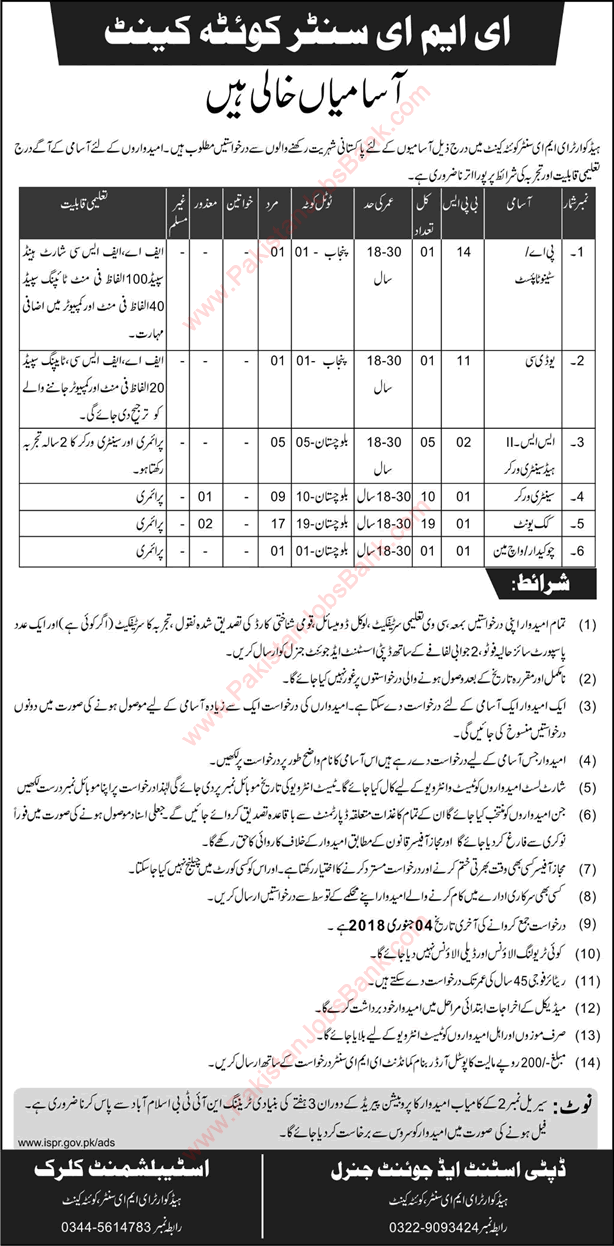 Headquarters EME Center Quetta Jobs December 2017 Cooks, Sanitary Workers & Others Pakistan Army Latest