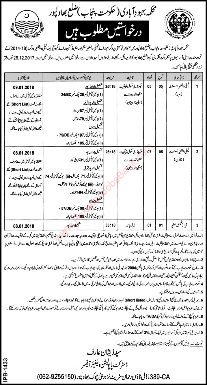 Population Welfare Department Bahawalpur Jobs December 2017 Family Welfare Assistants & Aya Latest