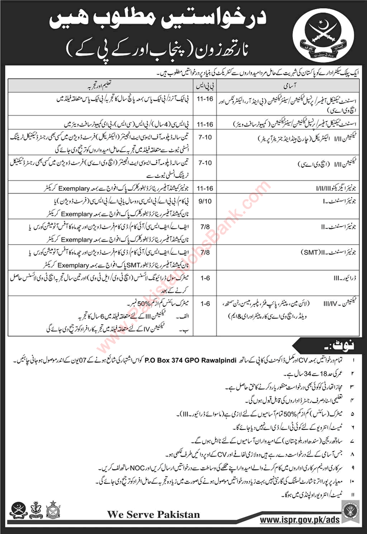 PO Box 374 GPO Rawalpindi Jobs December 2017 Technicians, Junior Assistants & Others Latest