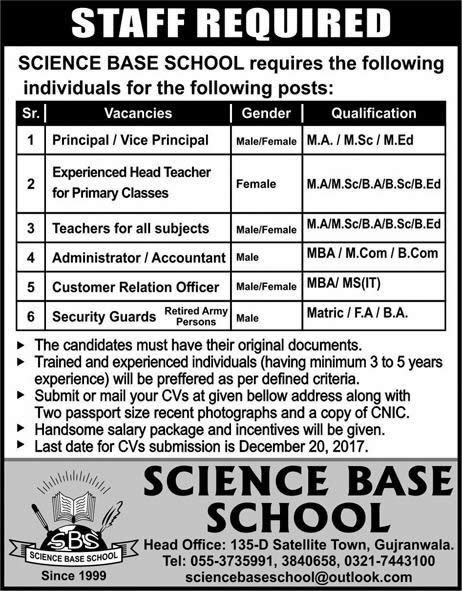 Science Base School Gujranwala Jobs 2017 December Teachers, CRO, Accountant & Others Latest
