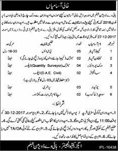 Highway Division Jhelum Jobs 2017 December Computer Operators, Work Supervisors & Others Latest