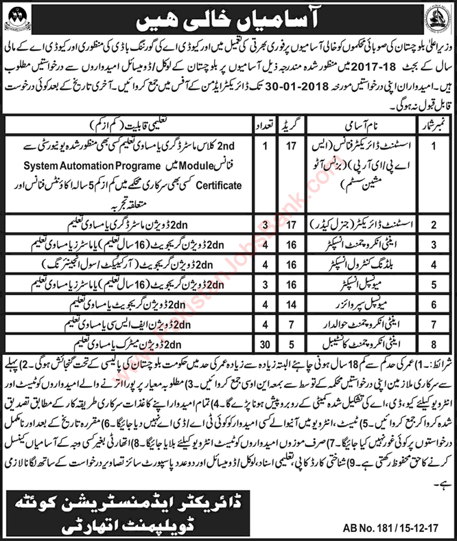 Quetta Development Authority Jobs 2017 December Anti Encroachment Constables & Others QDA Latest