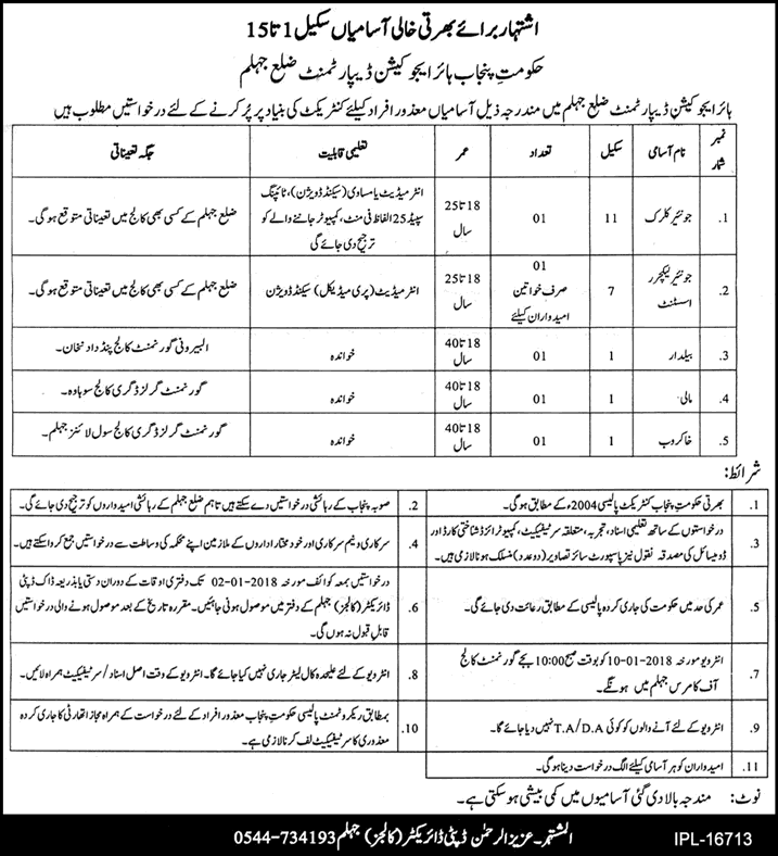 Higher Education Department Jhelum Jobs December 2017 Disabled Quota Clerk, Lecturer Assistant & Others Latest