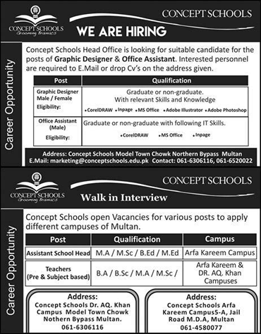 Concept Schools Multan Jobs December 2017 Teachers, Office Assistant & Others Latest